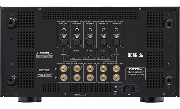 Rotel RMB-1585 MKII Back